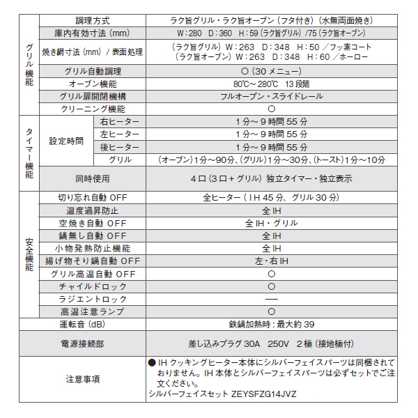 時間指定不可 楽天市場 Zehcz6h17qzs クリナップ Ihクッキングヒーター 3口 グリル 75ｃｍ シルバー シルバー コンパルト 楽天市場店 50 Off Www Mitra Investindo Com