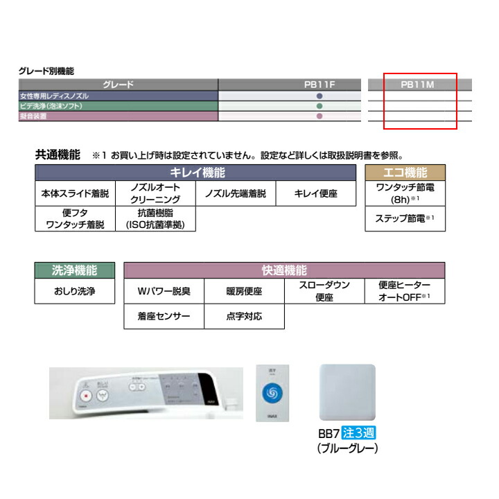 リクシル シャワートイレ PBシリーズ フルオート 洗浄壁リモコン 付 フラッシュバルブ式便器用 発電式 リモコン便器洗浄付 LIXIL