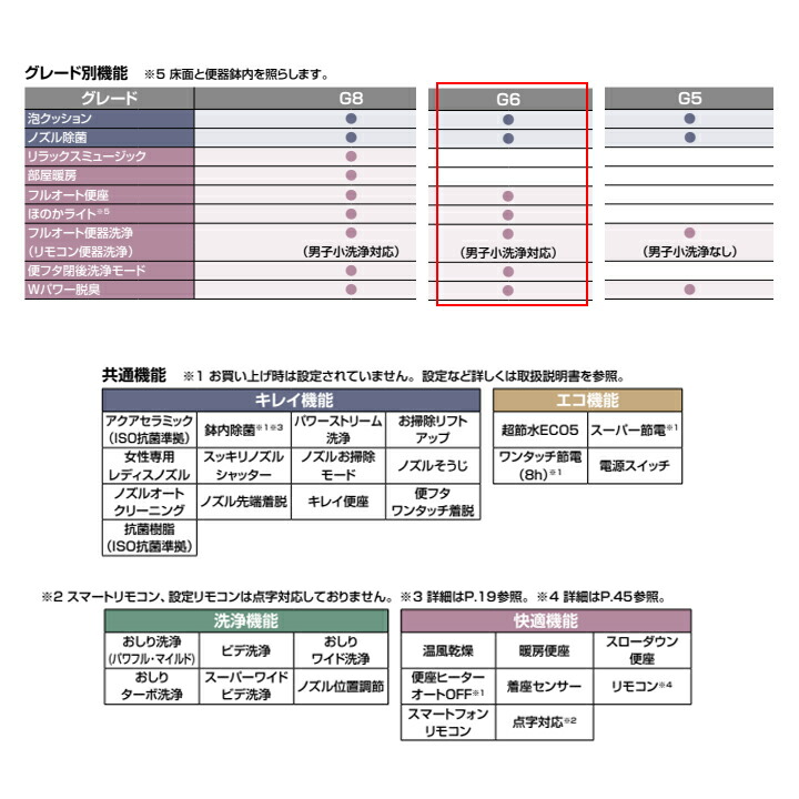 74 Off チョーカー タイプ ネックレス 金属アレルギー対応 素材でお肌にやさしい アンマリーシャニョン レディース インポート アクセサリー ブランド 22k マット ゴールド シルバー メタリック アクアカラー ブルー 青緑 シアン グリーン 革 21 Fucoa Cl