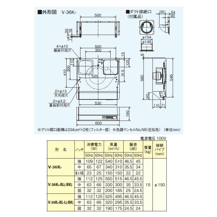 奉呈 ドリームゲートKenko 双眼鏡 Avantar 10×42 ED DH 10倍 42口径 ...