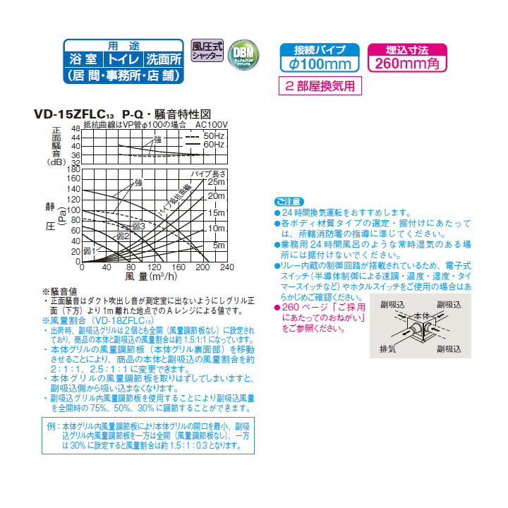 AL完売しました。 三菱 ダクト用換気扇 天井埋込形 24時間換気機能付 サニタリー用 2部屋換気用 低騒音形 3段階切替タイプ VD-15ZFLC12後継機種  MITSUBISHI fucoa.cl