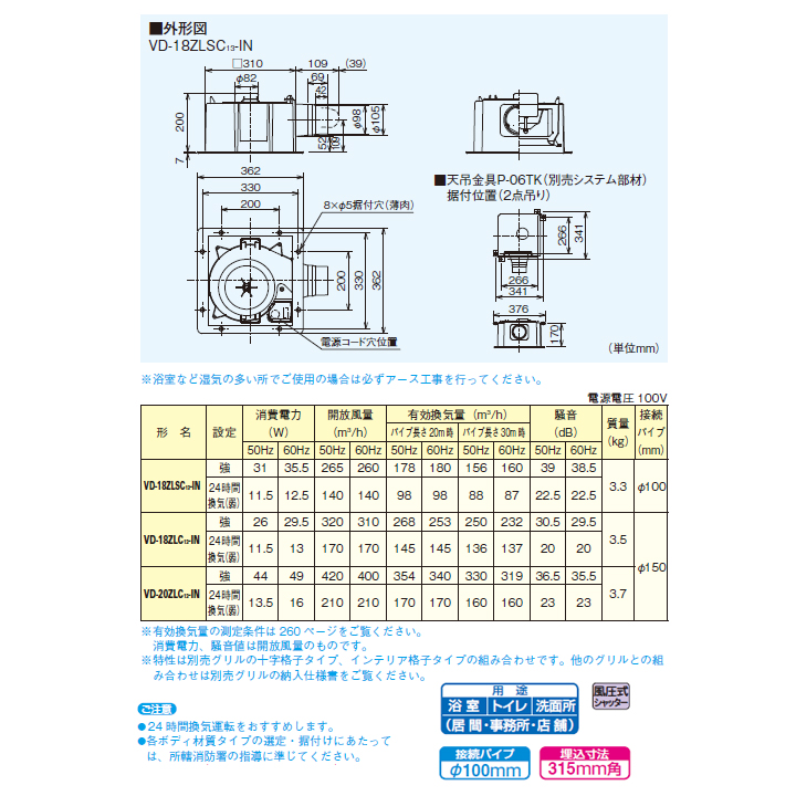 良好品】 三菱 ダクト用換気扇 天井埋込形 24時間換気機能付 サニタリー用 グリル別売タイプ 低騒音形 VD-18ZLSC12-IN後継機種  MITSUBISHI fucoa.cl