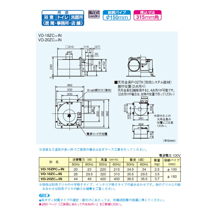 ポイント10倍】 三菱 ダクト用換気扇 天井埋込形 サニタリー用 グリル別売タイプ 低騒音形 VD-20ZC12-IN後継機種 MITSUBISHI  fucoa.cl