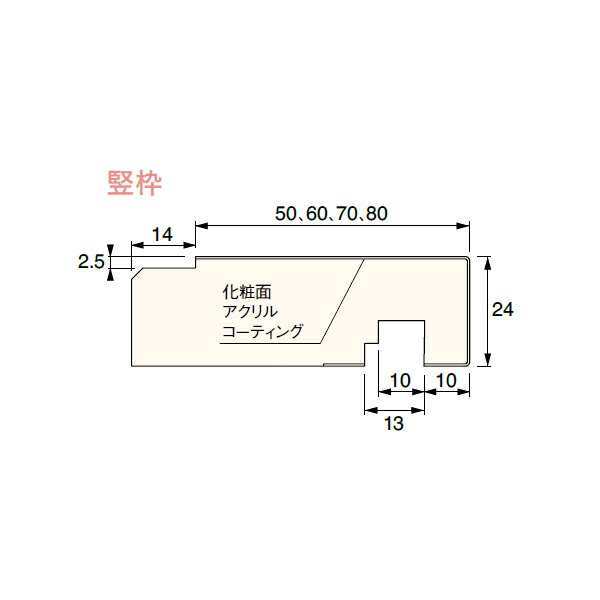 城東 内装建材 樹脂製開口枠 UB枠 幅狭タイプ 竪枠60H ＼1ケース 6本入 ※代引不可 大決算セール