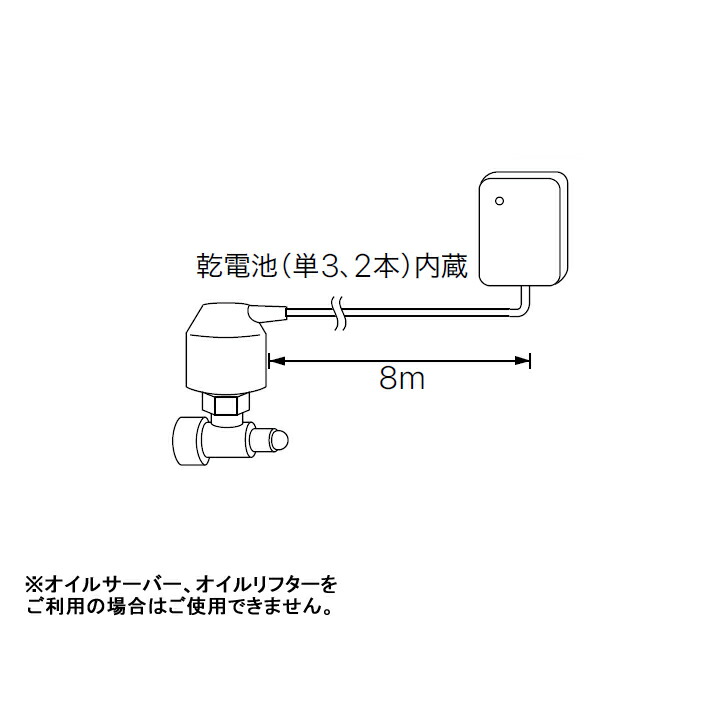 【0500277】【給油検知装置 FC-2H】ノーリツ 部材 熱源機関連 給油検知装置 FC-2H NORITZ 15,068円