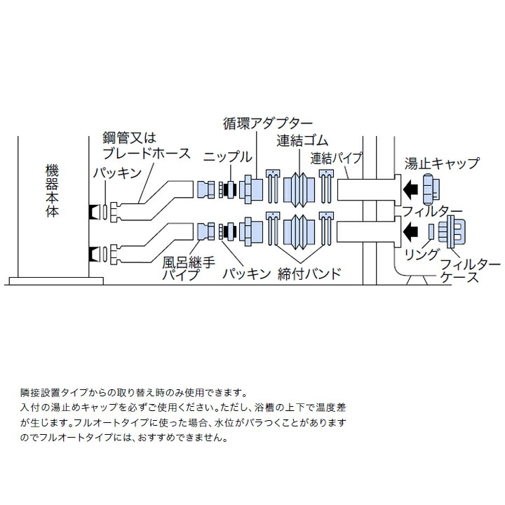 ♪ノーリツ 関連部材循環アダプターJX-F - 通販