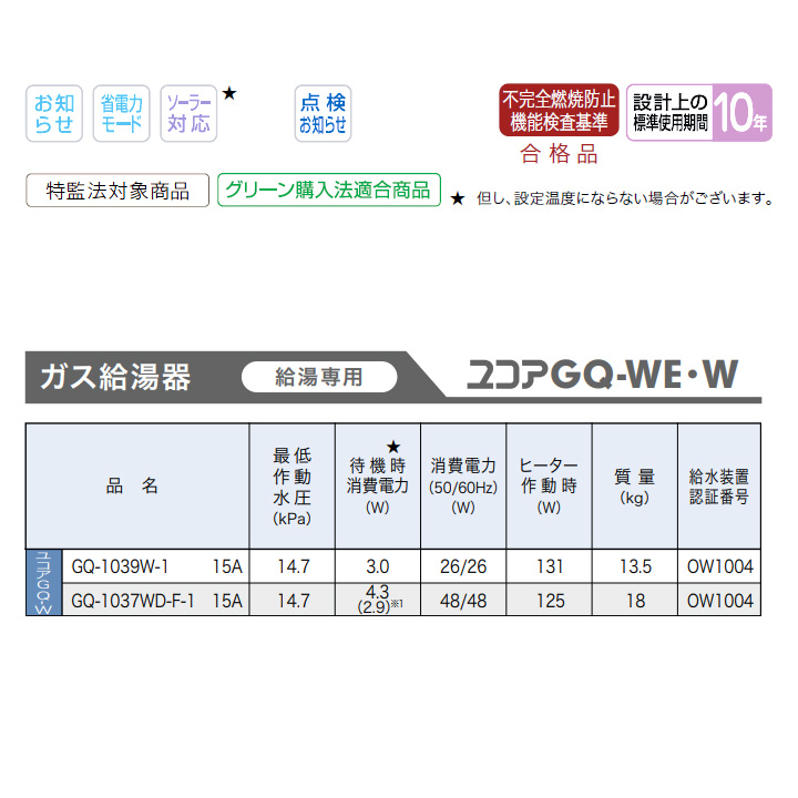 評価 ノーリツ ガス給湯器 給湯専用 屋内壁掛 強制排気形 都市ガス