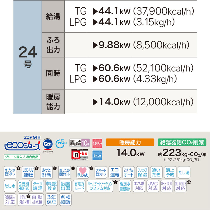 最新情報 都市ガス ガス温水暖房付ふろ給湯器 熱源機 1bl ノーリツ Gth Cp2461saw6h Tb 設置フリー型 Noritz リモコン別売 ドレンアップ方式 Gth Cpシリーズ 給湯器 Williamsav Com