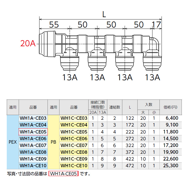 81％以上節約 オンダ製作所AA型 回転ヘッダー IN13A×OUT13A 共用 接続
