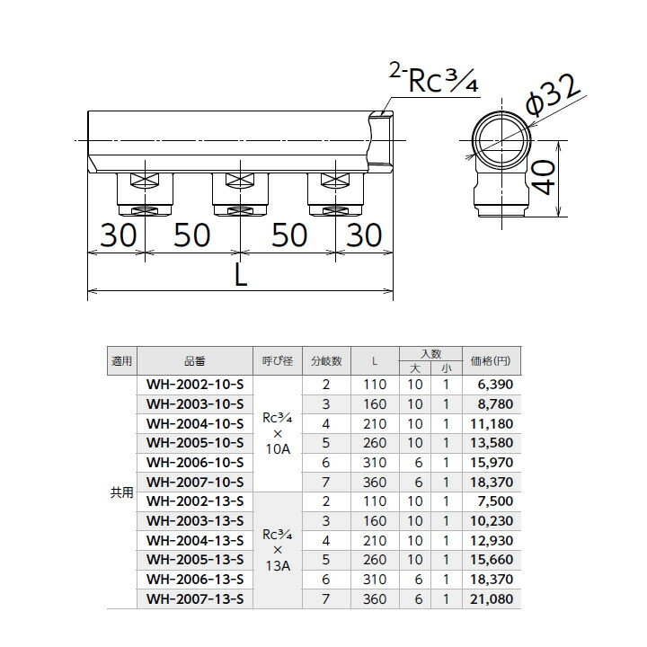 Wh 06 13 S ダブルロックヘッダー ダブルロックジョイント Wh型 配管工具 Wh 06 13 S 大ロット 6台 呼び径rc3 4 13a オンダ製作所 L310 Onda コンパルト ダブルロックジョイント 大ロット 6台 店