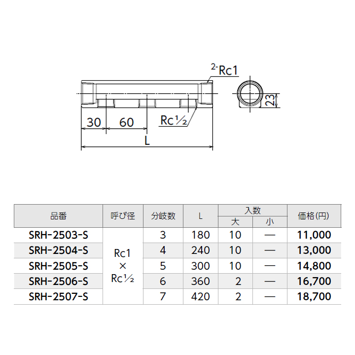 WRH13-1303-S】オンダ製作所 ダブルロックジョイント WRH型 回転