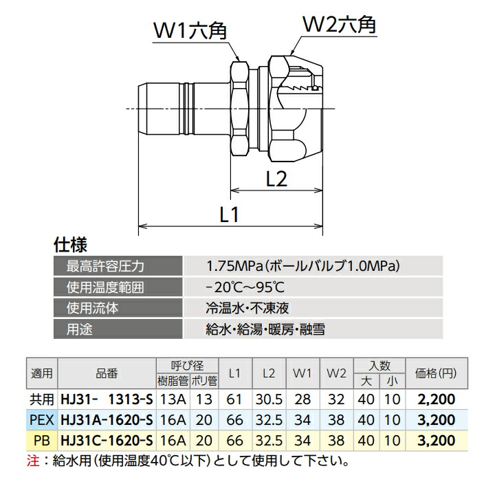 世界的に オンダ 40個売 ダブルロックナット付アダプター WJ18-1313-S - その他 - www.arendbenthem.nl