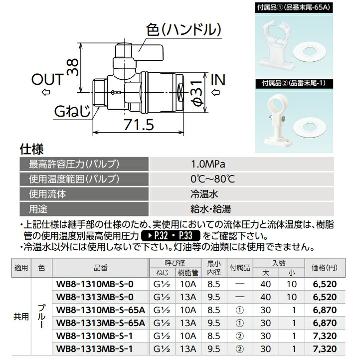 オンダ製作所 ダブルロックジョイント 流量調整ボールバルブ 平行お