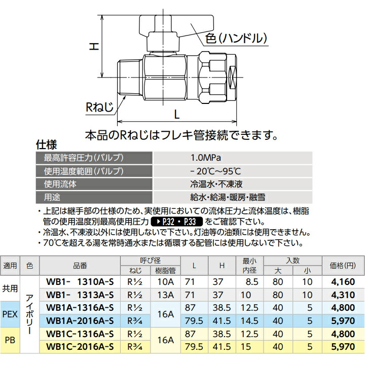 Wb1 1310a S オンダ工場 ダブルジョン ロック節 Wb1手法 テーパおねじ ワンタッチ着脱算式握 アイヴォリー L71 小ぶりロット 10塔 Onda Effie Europe Com