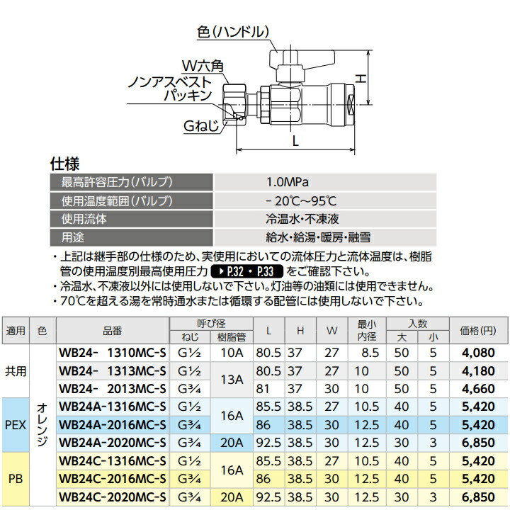 今月限定 特別大特価 Wb24 1313mc S オンダ製作所 ダブルロックジョイント Wb24型 ナット付アダプター ワンタッチ着脱式ハンドル レバー オレンジ L80 5 大ロット 50台 Onda 新しい到着