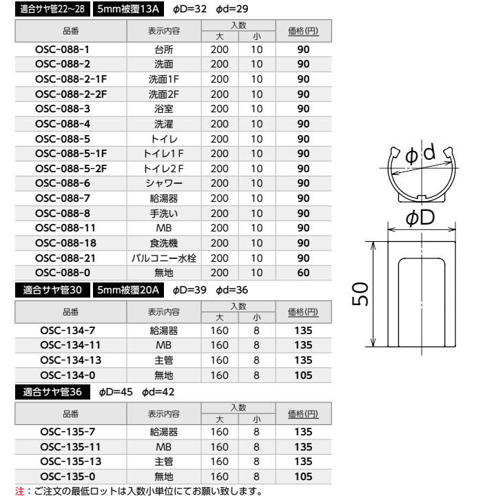 フィッシャー FB2 10×120 65/55/35 US(50本入) 536863 締付けアンカー