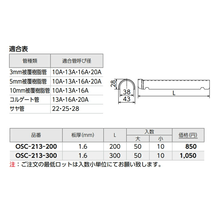 Seasonal Wrap入荷 オンダ 表示プレート 適合サヤ管22〜28 5mm被覆13A