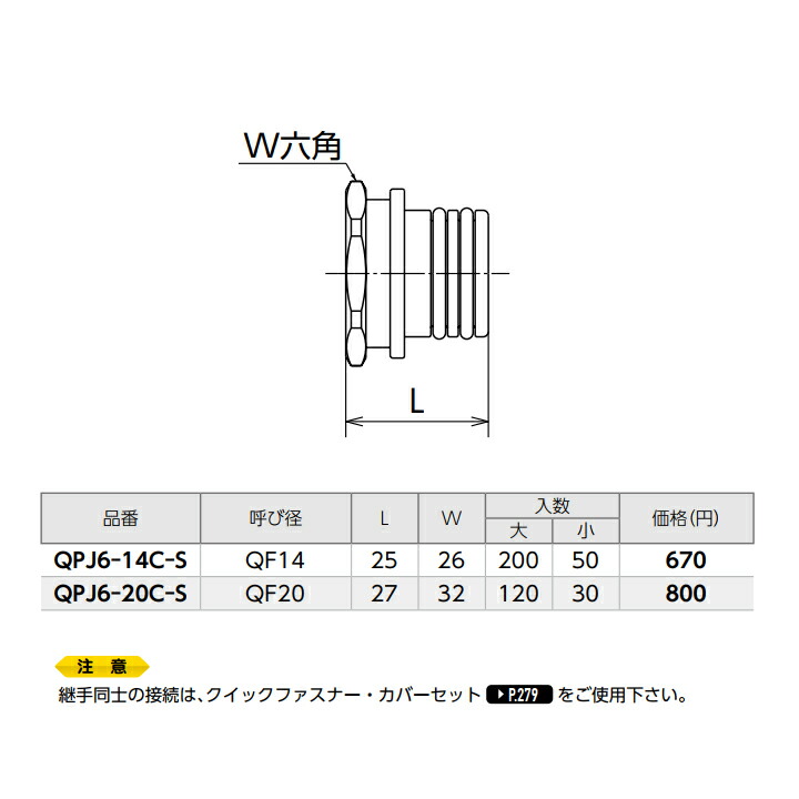 最大82%OFFクーポン ‡‡‡オンダ製作所 カポリDパイプ 暖房用架橋