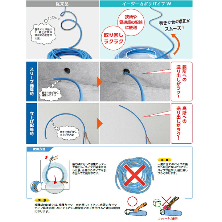 5％OFF】 被覆イージーカポリパイプＷ PEX13C-PP10-Y30 13A 10mm保温 30m巻 オンダ製作所 - 工事用材料 - hlt.no