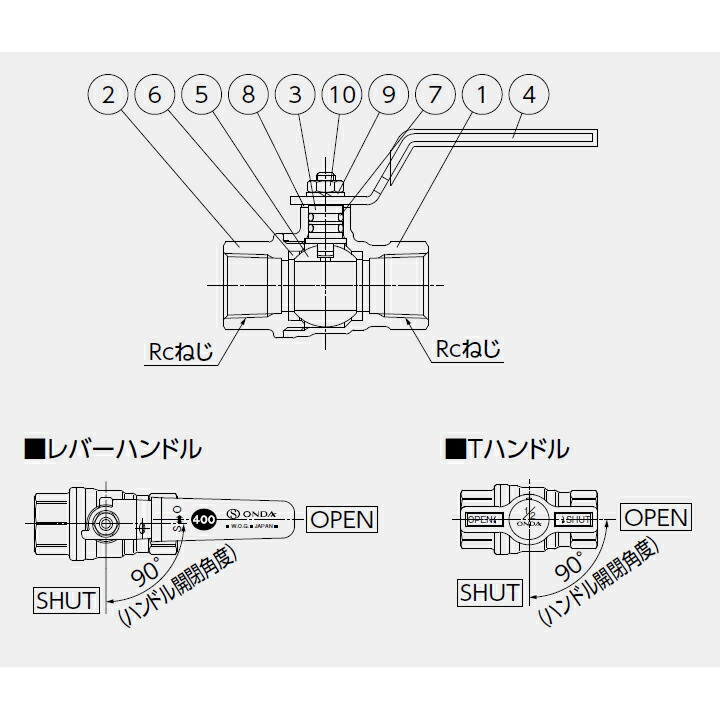 Ff オンダ製作所 ボールバルブ バルブ Ff型 フルボア Rcねじ Rcねじ 400psi グリーンレバーハンドル H53 5 大ロット 30台 Onda Nhteknik Com