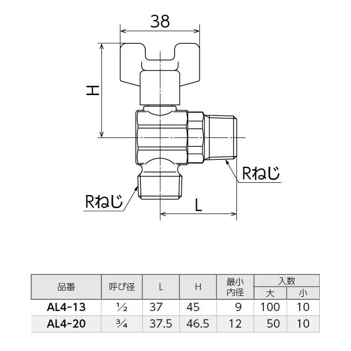 直営ストア オンダ製作所 ボールバルブ BS5型 Rcねじ×Rcねじ 呼び径1 2