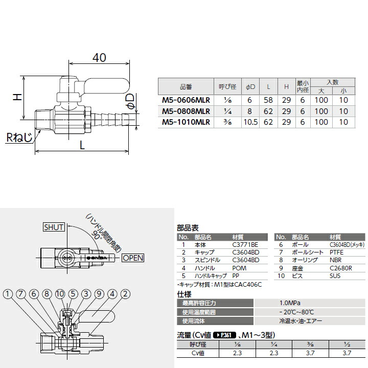 M5 0606mlr オンダ製作所 フリーボール M型 Rタイプ ロングハンドル40mm M5型 Rタイプ Rねじ ホースニップル L58 H29 大ロット 100台 Onda Chelsesgreenhouse Com