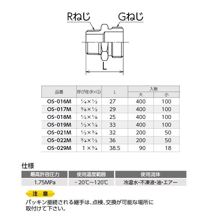 OS-240GAB】オンダ製作所 金属管継手 持出しソケット 呼び径25 小