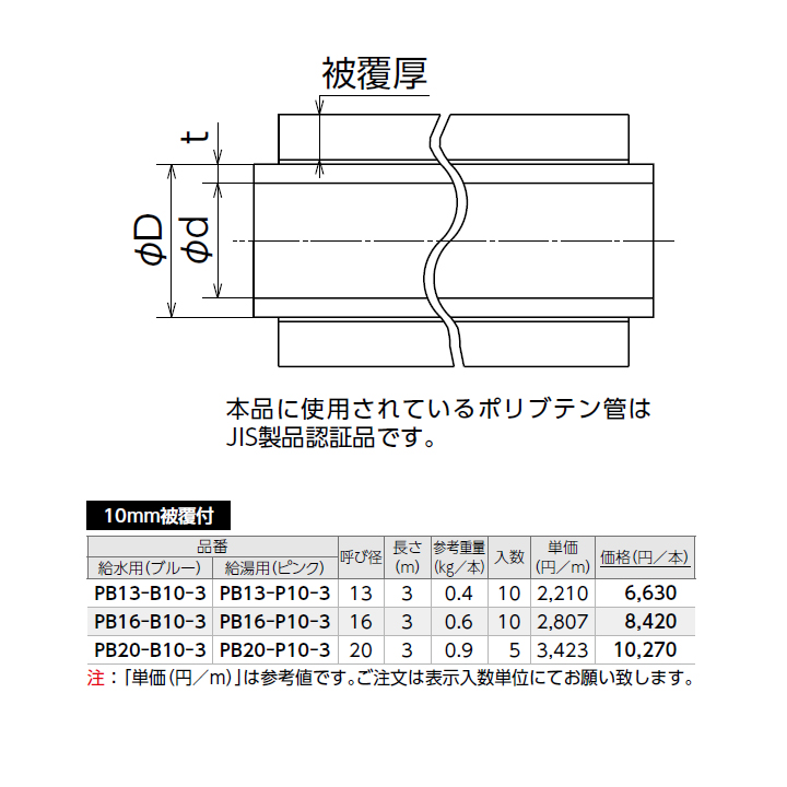 Pb13 P10 3 オンダ工場 ダブルジョン ロック継目 覆面することポリブテン筒 誠実管3m 10mm被覆ラッキー 給湯実利 褪紅 呼び通路13 頭さ3m ロット10 Onda Eonmedia Co Za