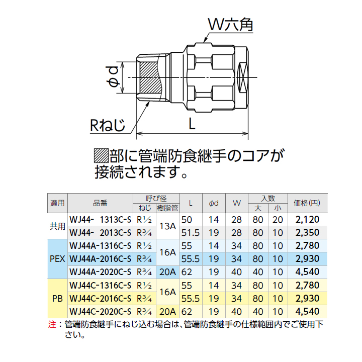 名作 オンダ製作所 ダブルロックジョイント WJ44型 テーパおねじ 管端コア対応 小ロット 10台 ONDA eletronikafm.com.br