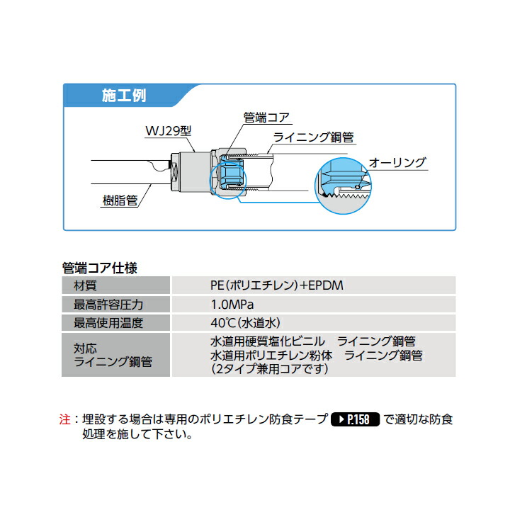 ファッション通販】 オンダ製作所 ダブルロックジョイント WJ29型 テーパめねじ管端コア内蔵 大ロット 80台 ONDA promist.rs