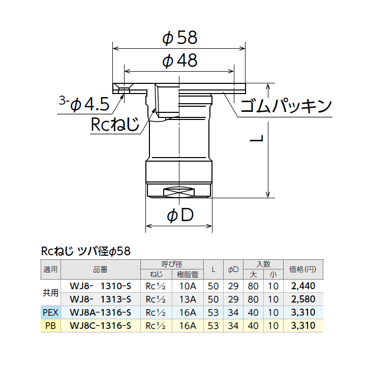 オンダ製作所 ダブルロックジョイント WJ8型 ツバ径φ58 配管アダプター