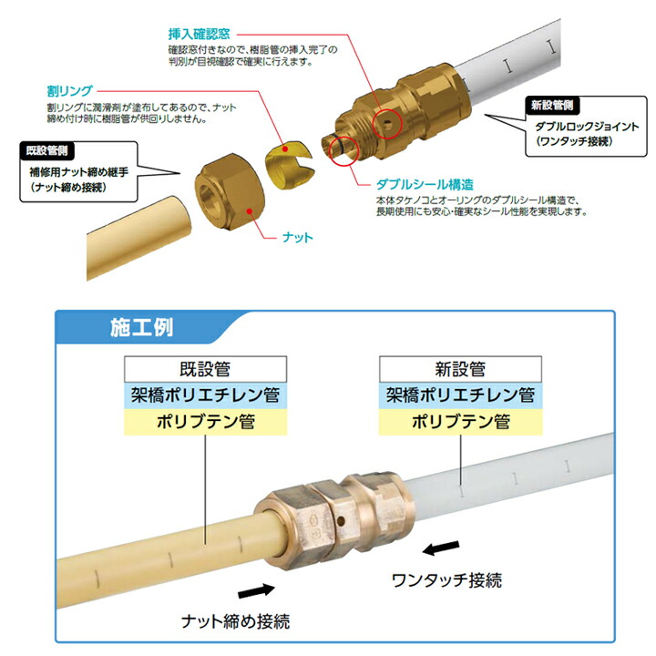 架橋ポリエチレン管継手セット オンダ製作所 - filoseditora.com.br