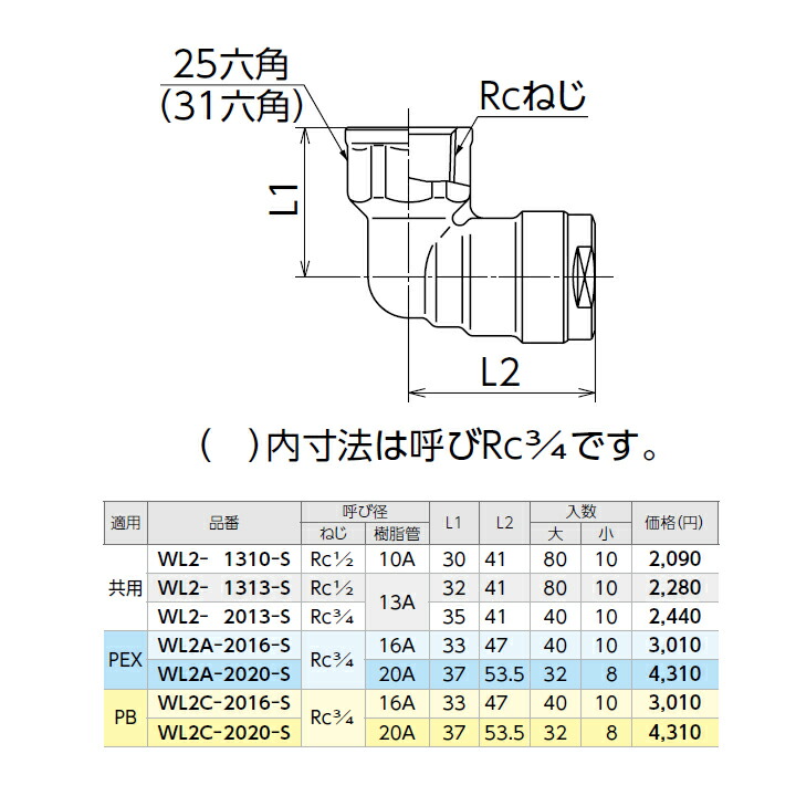 至高 オンダ製作所 ダブルロックジョイント WPL92型 エルボテーパめ