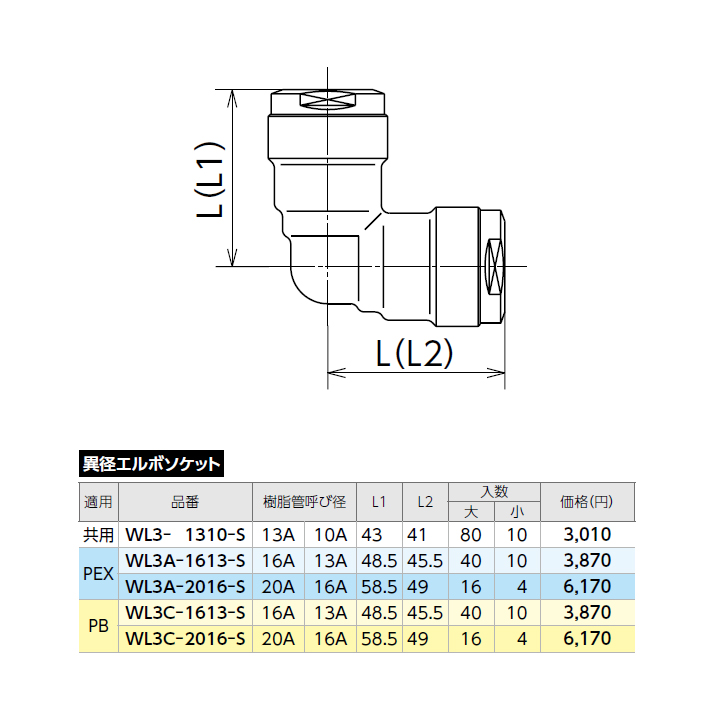 オンダ継手16Aチーズ30個 www.dentalklinik.cz/domains/dentalklinik