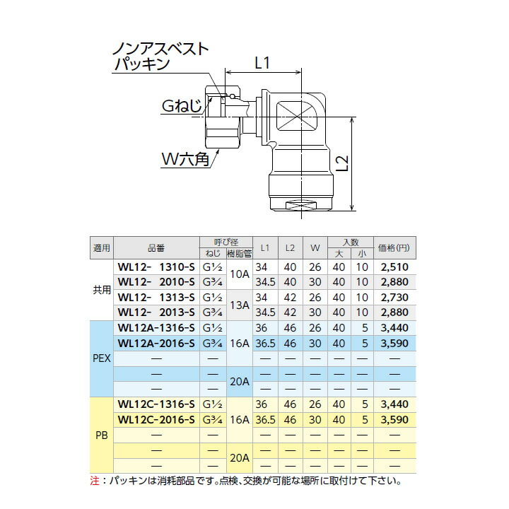 品多く 住宅設備機器の小松屋 YAHOO店オンダ製作所 ダブルロック