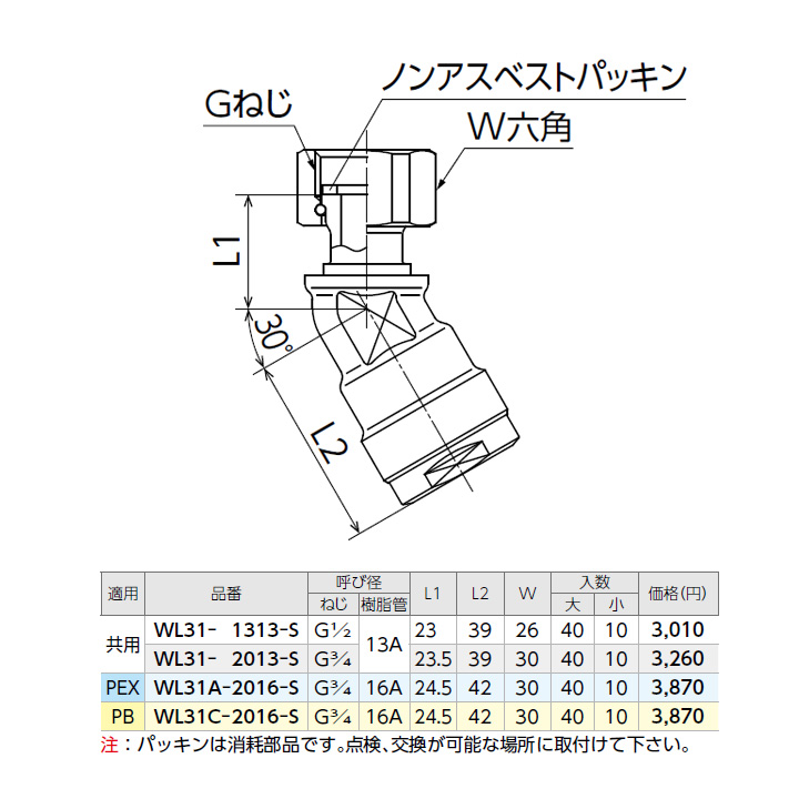 正規品送料無料 オンダ製作所 ダブルロックジョイント WL31型 30