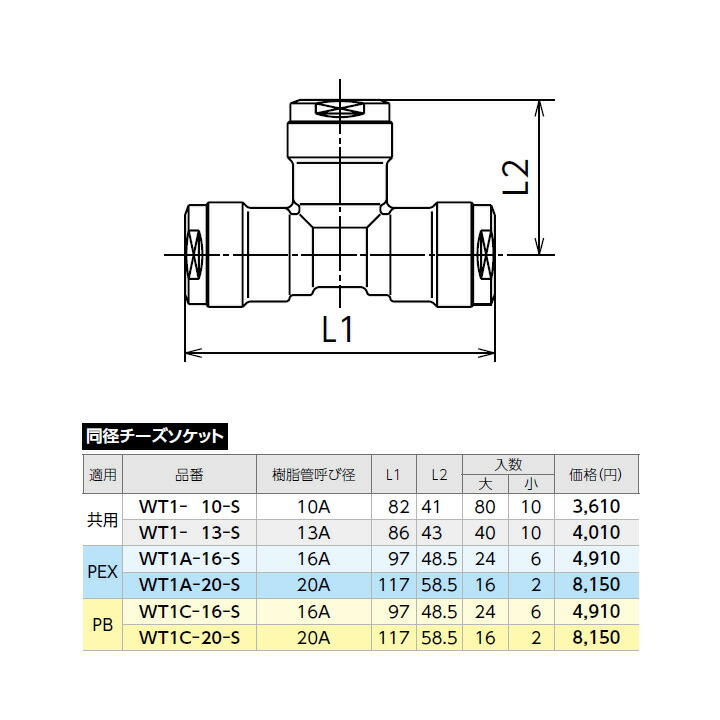 65%OFF!】 呼び径 thiesdistribution.com