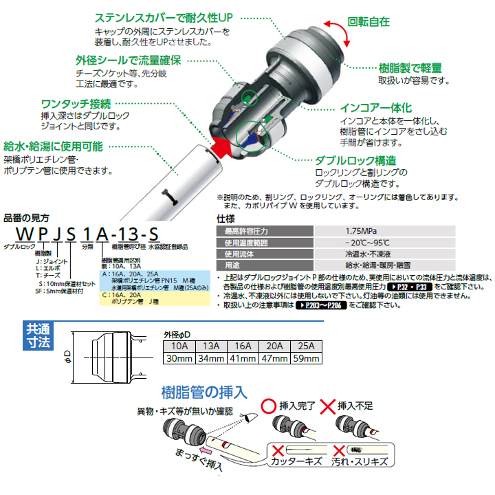 品多く オンダ製作所 ダブルロックジョイント WJ3型 異径ソケット 呼び