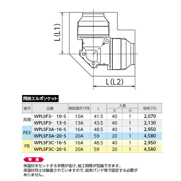 WJ3C-16-S】オンダ製作所 ダブルロックジョイント WJ3型 同径ソケット