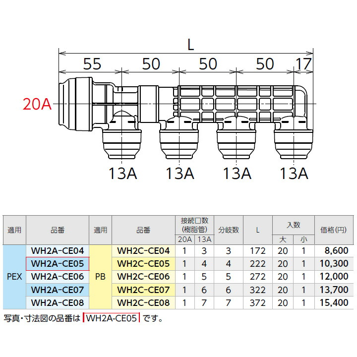 Wh2a Ce04 オンダ組立て風景 ダブルジョン ロック合わせ目 Ceスタイル ヘッディング Ina Out13a L172 カレッジロット 基礎 Onda Zszabrusany Cz