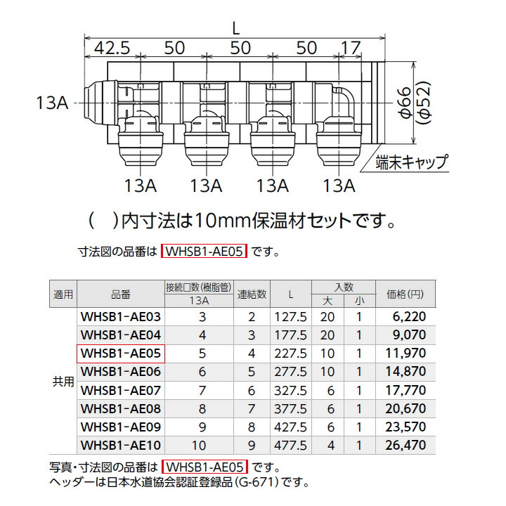 定形外発送送料無料商品 【WHSU1C-NE08】オンダ製作所 ダブルロック