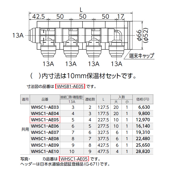 WHSC1A-BE08】オンダ製作所 WHS1-BE型 回転ヘッダーセット IN16A