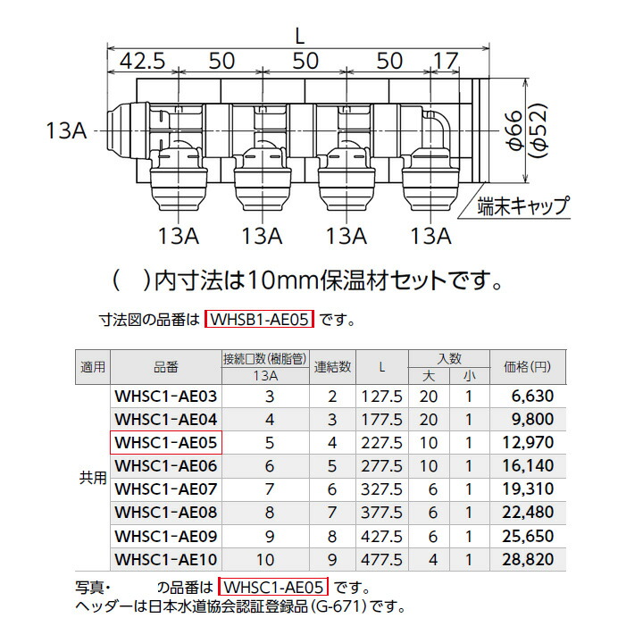 安全Shopping オンダ製作所:ダブルロックジョイントP 回転へッダー