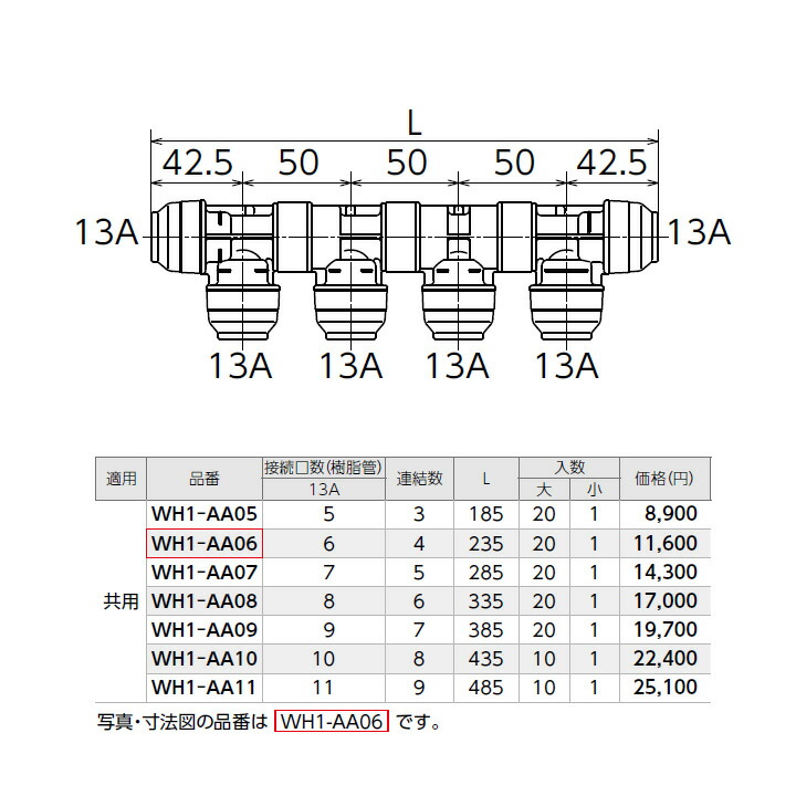 オンダ WHSA1A-BE03 2個 | www.eesppsantarosacusco.edu.pe