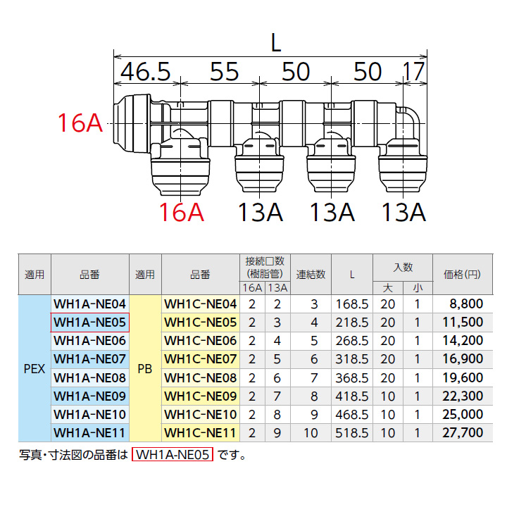 あす楽対応】 オンダ製作所 ダブルロックジョイント EE型 回転ヘッダー