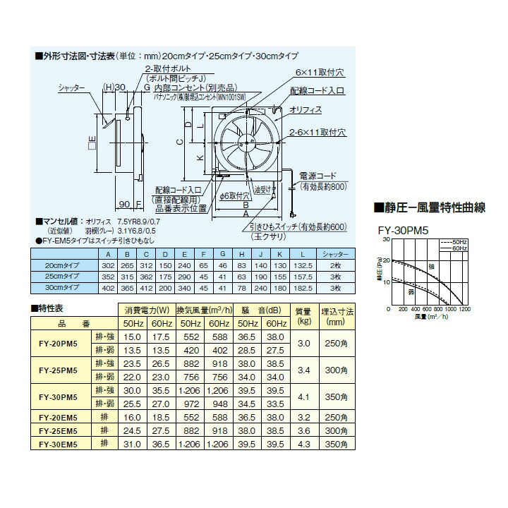 パナソニック 一般用 台所用換気扇 金属製換気扇 排気 強-弱 引きひも連動式シャッター Panasonic 新品