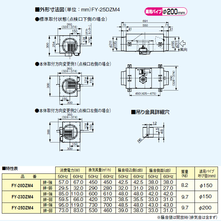 パナソニック 換気扇 FY-25DZ4 中間ダクトファン標準タイプ 中間ダクト