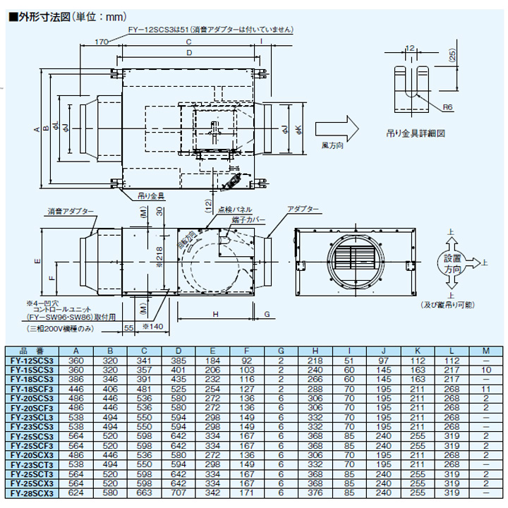 激安特価 パナソニックキャビネットファン 消音形FY-25SCT3 aob.adv.br