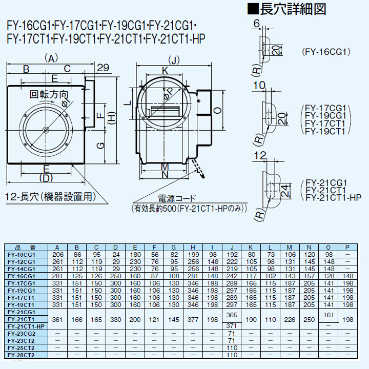 パナソニック 新型 ミニシロッコファン 出力200W 単相・100V 標準形