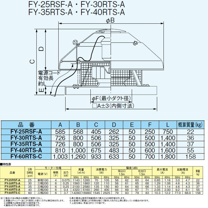 95％以上節約 DIXCEL ディクセル <br>フロント ブレーキパッド <br>ES